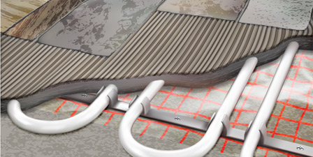 underfloor heating installations